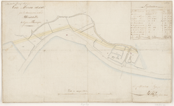 870 Carte du terrein absorbé pour la communication du Fort Montebello à la place de Flissingue