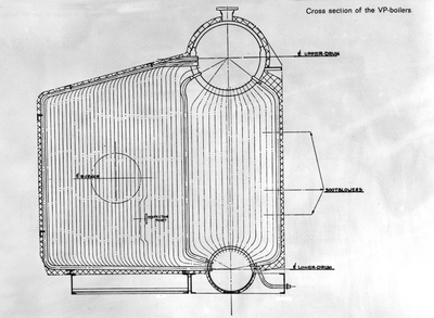 24621 Cross section of the VP boilers