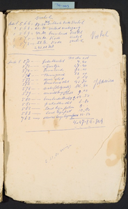 15-20 Lijst van grootte van percelen, kadastrale sectie E, in bezit van de heren Voshol en J.A. de Wilde