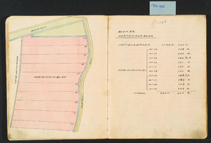 17-22 Kaart 21. Blok XX Kortendijkblok, kadastrale sectie G 1025 (ten noorden Boomdijk, ten oosten Kortendijk, ten ...