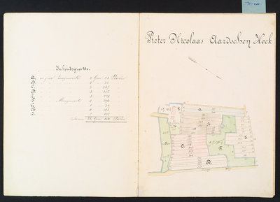 34-2 Kaart 1. Pieter Nicolaas Aardschenhoek (maaiveld, zaaiveld, ten oosten de Langeweg)