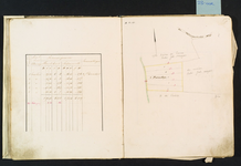 46-17 Kaart 16. Paradijs, kadastrale sectie B 61, B 193 (ten noorden de Watervlietse weg, Pieter de Leeuw 1872, later ...