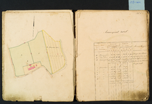 48-2 Kaart 1. Blad 1 huis tuin en erf aan de Abbekinderseweg en Paardenwei, met aanwijzende tabel (soort bebouwing, ...