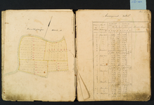 48-3 Kaart 2. Blad 2 Smallegangeshoek, met aanwijzende staat (soort bebouwing, inhoud grootte zaaiveld, maaiveld en erf)