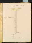 7-13 Kaart 12. Zuid Nieuwland (zaaiveld aan de Schenkeldijk)