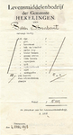 HK_LEVENSMIDDELEN_001 Hekelingen, Levensmiddelenbedrijf - Levensmiddelenbedrijf der gemeente Hekelingen, (1918)
