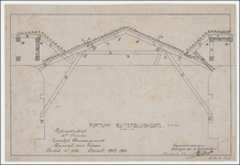 TA_DKR-RWS-HLVS_009 Puntdam Buitensluishoofd, 1909.