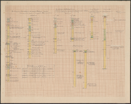 TA_GEO_014 1931, 1932.