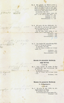 NLK006 Barijntje Kome (1858-1934). Aankondiging openbare verkoping van een bouwmanswoning en landen door notaris ...