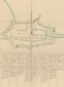 NL-PmWA-1080-1346-KA Kaart van Alkmaar waarop de poorten en bruggen zijn aangegeven met legenda At/m Q en 1 t/m 48.