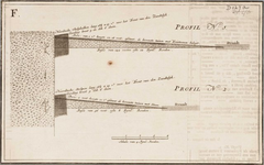 1p64 , 17-