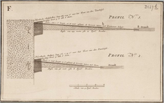 1p65 , 17-