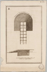 1p70 , 17-