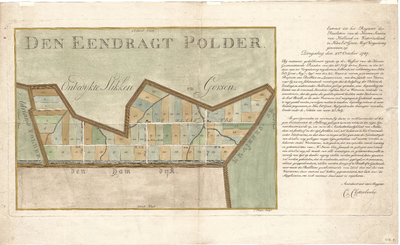 D18-16 Den Eendragt Polder , 1787
