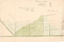 C19-41 Geen titel (buitendijks gebied in Grevelinge te Stellendam), na 1865