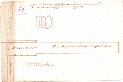 A19-07 Schets van de Westelijke Spuijsluijs… , 1809