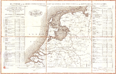 A19-22 Bladwijzer van de Cromo-Topographische kaart der Noordelijke Provincien van het Koningrijk der Nederlanden , 1822