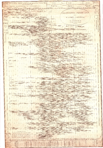 A19-25 Staatkundig Nederland , 1805