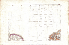 A19-26 Texel (zie cat.nr. A19-27, in map met A19-27), ca. 1820