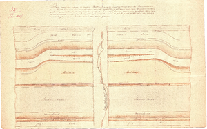 C19-56 Plan voor een nieuw te maken Mestkaai aan de zuidoostzijde van de binnenhaven van Middelharnis,… , 1866