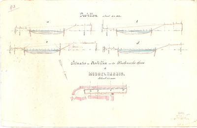 D19-11 Situatie en Profillen van het Westersche Spui te Middelharnis (met 3 blaadjes aantekeningen, w.v. 1 gedateerd), 1882