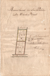 D19-22 Bouwland in den Polder De Oude Plaat , ca. 1890