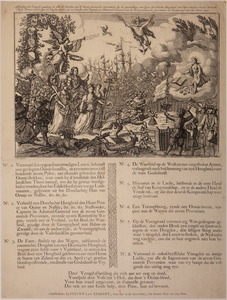 JMD-OP-0170 Ets, Afbeelding der vreugde in alle steden der 7 provinciën bij aanstelling van Willem IV in Mei 1747.