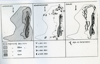 2320 - Verschillende stadia van landverlies van Schokland, vastgesteld aan de hand van geologisch, bodemkundig en ...