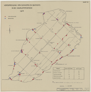 25 Verspreiding kruideniers en bakkers in de Haarlemmermeer 1943