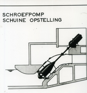 2287 - Schroefpomp schuine opstelling