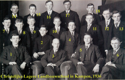 F013542 Christelijke Lagere Landbouwschool in Kampen. Op de klasselijst van 1936 staan ook nog een aantal namen, ...