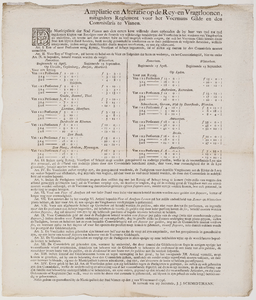 Publicatie van de municipaliteit van Vianen van 5 december 1796 over de verandering van de rij- en vrachtlonen alsmede ...