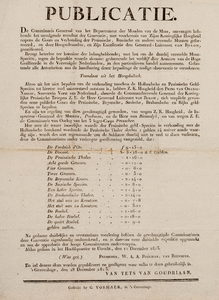  Publicatie van het Departement der Monden van de Maas [Maasland] van 12 december 1813 over de vastgestelde wisselkoers ...
