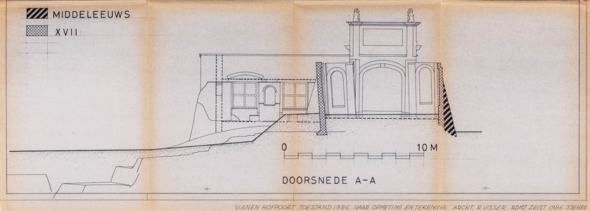  Tekening van de opmeting van de Hofpoort te Vianen naar de toestand van 1986