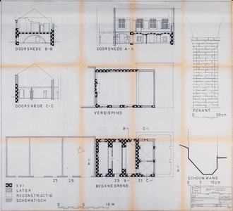  Tekening van doorsneden en plattegronden, met historische datering, van woonhuizen aan de Brederodestraat 21-27 te Vianen