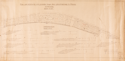  Plan van afgraving van gronden langs de Rijksstraatweg te Rhenen (met dwarsprofielen)