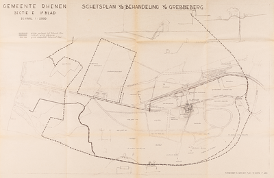  Schetsplan van de ruimtelijke ontwikkeling van de Grebbeberg rond de Grebbeweg te Rhenen