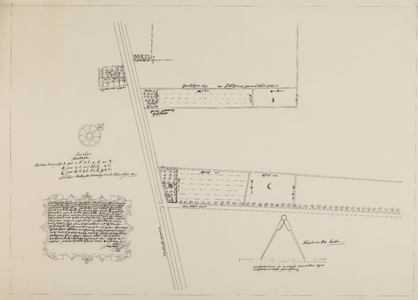  Eigenhandige copie van een kaart (HUA, Archieven, bewaard bij het stadsbestuur van Utrecht, in bewaring gegeven aan de ...