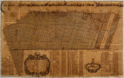  Manuscriptkaart van de heerlijkheid Schonauwen onder Houten