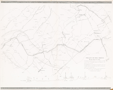  Kaart van de situatie der Grebbe Linie, strekkend van de rivier de Waal, omtrent het dorp Doodewaard door de Betuwe ...