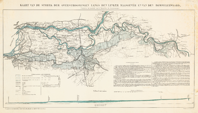  Schetskaart van de Linge-Overlaten en van het Kanaal van Steenenhoek. Gorinchem, Leerdam, Deil, Buren