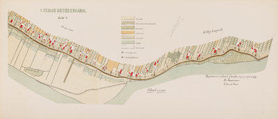  Kaart van den IJseldam en den Lekdijk Benedendams, in 9 bladen. Opgemeten en in kaart gebracht in de jaren 1879 en ...