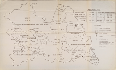  Vereenvoudigde kaart van de provincie Utrecht met daarin aangegeven de werkgebieden van de waterleidingbedrijven aldaar